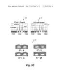 Automatically Locked Homodyne Detection diagram and image