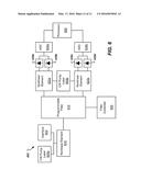 Automatically Locked Homodyne Detection diagram and image