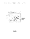 LIGHT BEAM MEASUREMENT DEVICE, LASER APPARATUS, AND LIGHT BEAM SEPARATOR diagram and image