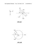 LIGHT BEAM MEASUREMENT DEVICE, LASER APPARATUS, AND LIGHT BEAM SEPARATOR diagram and image