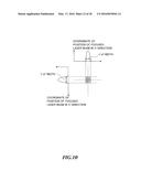 LIGHT BEAM MEASUREMENT DEVICE, LASER APPARATUS, AND LIGHT BEAM SEPARATOR diagram and image