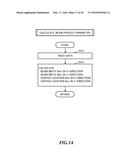 LIGHT BEAM MEASUREMENT DEVICE, LASER APPARATUS, AND LIGHT BEAM SEPARATOR diagram and image