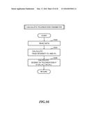 LIGHT BEAM MEASUREMENT DEVICE, LASER APPARATUS, AND LIGHT BEAM SEPARATOR diagram and image