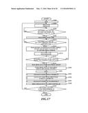 LIGHT BEAM MEASUREMENT DEVICE, LASER APPARATUS, AND LIGHT BEAM SEPARATOR diagram and image