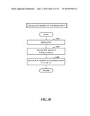 LIGHT BEAM MEASUREMENT DEVICE, LASER APPARATUS, AND LIGHT BEAM SEPARATOR diagram and image