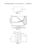 SYSTEM FOR MONITORING TEMPERATURE OF ELECTRICAL CONDUCTOR diagram and image