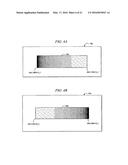 Co-Topo-Polymeric Compositions, Devices and Systems for Controlling     Threshold and Delay Activation Sensitivities diagram and image