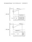 Co-Topo-Polymeric Compositions, Devices and Systems for Controlling     Threshold and Delay Activation Sensitivities diagram and image