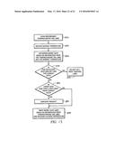 Co-Topo-Polymeric Compositions, Devices and Systems for Controlling     Threshold and Delay Activation Sensitivities diagram and image