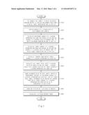 METHOD OF ANALYZING BONDED PART DURABILITY TEST RESULT DATA diagram and image