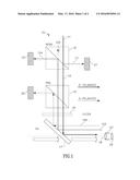 OPTICAL INTEGRITY DETECTION SYSTEM diagram and image