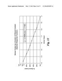 OPTICAL DEVICES FOR FLUID SENSING AND METHODS THEREFOR diagram and image