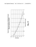 OPTICAL DEVICES FOR FLUID SENSING AND METHODS THEREFOR diagram and image