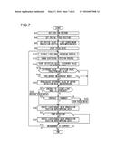 CANCER DIAGNOSTIC DEVICE, DIAGNOSTIC SYSTEM, AND DIAGNOSTIC DEVICE diagram and image