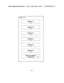 SYSTEMS AND METHODS FOR MULTI-ANALYSIS diagram and image