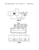 MACHINE FOR WEAVING OR WINDING A FIBER TEXTURE AND ENABLING ANOMALIES TO     BE INSPECTED BY IMAGE ANALYSIS diagram and image