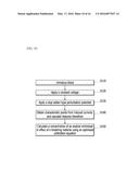 APPARATUS AND METHOD FOR MEASURING CONCENTRATION OF WHOLE BLOOD SAMPLES diagram and image