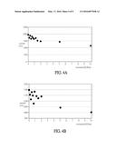 EXAMINATION METHOD FOR DETECTING ABNORMAL ELECTROCHEMICAL TESTING STRIP diagram and image