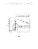 EXAMINATION METHOD FOR DETECTING ABNORMAL ELECTROCHEMICAL TESTING STRIP diagram and image