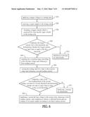 EXAMINATION METHOD FOR DETECTING ABNORMAL ELECTROCHEMICAL TESTING STRIP diagram and image