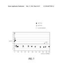 EXAMINATION METHOD FOR DETECTING ABNORMAL ELECTROCHEMICAL TESTING STRIP diagram and image