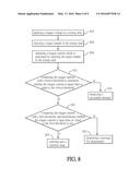 EXAMINATION METHOD FOR DETECTING ABNORMAL ELECTROCHEMICAL TESTING STRIP diagram and image