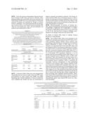 METHOD OF USING TUMOUR RNA INTEGRITY TO MEASURE RESPONSE TO CHEMOTHERAPY     IN CANCER PATIENTS diagram and image