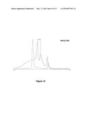 ANALYSIS AND ASSAY OF GLYCATED HAEMOGLOBINS BY CAPILLARY ELECTROPHORESIS,     BUFFER COMPOSITIONS AND KITS FOR CAPILLARY ELECTROPHORESIS diagram and image