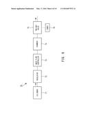 GAS SENSOR APPARATUS AND CONCENTRATION MEASUREMENT METHOD PERFORMED     THROUGH USE OF GAS SENSOR diagram and image