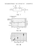 GAS SENSOR APPARATUS AND CONCENTRATION MEASUREMENT METHOD PERFORMED     THROUGH USE OF GAS SENSOR diagram and image