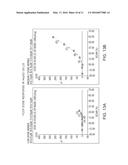 CELL ANALYSIS APPARATUS AND METHOD diagram and image