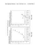 CELL ANALYSIS APPARATUS AND METHOD diagram and image