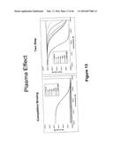 Systems and Methods of Sample Processing and Fluid Control in a Fluidic     System diagram and image