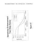 Systems and Methods of Sample Processing and Fluid Control in a Fluidic     System diagram and image