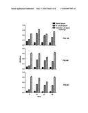 METHODS FOR DETECTING EHRLICHIA INFECTION diagram and image