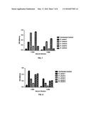 METHODS FOR DETECTING EHRLICHIA INFECTION diagram and image