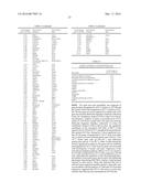 METHOD OF ISOLATING CIRCULATING TUMOR CELLS diagram and image