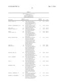 METHOD OF ISOLATING CIRCULATING TUMOR CELLS diagram and image