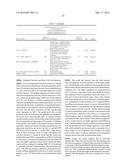 METHOD OF ISOLATING CIRCULATING TUMOR CELLS diagram and image