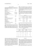 METHOD OF ISOLATING CIRCULATING TUMOR CELLS diagram and image