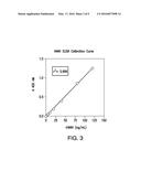 RECOVERY OF ASPARTYL (ASPARAGINYL) BETA HYDROXYLASE (HAAH) FROM AN     EXOSOMAL FRACTION OF HUMAN SERA FROM CANCER PATIENTS diagram and image