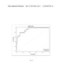 DETECTION OF INTRAAMNIOTIC AND/OR INFECTION diagram and image