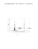 DETECTION OF INTRAAMNIOTIC AND/OR INFECTION diagram and image