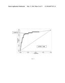 DETECTION OF INTRAAMNIOTIC AND/OR INFECTION diagram and image