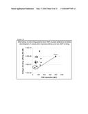 POLYSPECIFICITY REAGENTS, METHODS FOR THEIR PREPARATION AND USE diagram and image