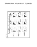 POLYSPECIFICITY REAGENTS, METHODS FOR THEIR PREPARATION AND USE diagram and image