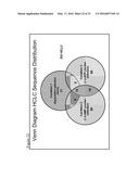 POLYSPECIFICITY REAGENTS, METHODS FOR THEIR PREPARATION AND USE diagram and image