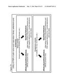 POLYSPECIFICITY REAGENTS, METHODS FOR THEIR PREPARATION AND USE diagram and image