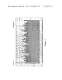 Methods of Identifying Candidate Compounds of the Human G Protein-Coupled     Receptor, GPR50, as Modulators of Body Mass or Adiposity diagram and image