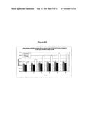 Methods of Identifying Candidate Compounds of the Human G Protein-Coupled     Receptor, GPR50, as Modulators of Body Mass or Adiposity diagram and image